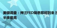 美银调查：押注FED降息即将到来 投资者乐观情绪升至两年半来最高