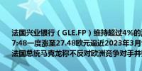 法国兴业银行（GLE.FP）维持超过4%的涨幅暂报27.33欧元北京时间17:48一度涨至27.48欧元逼近2023年3月9日顶部28.385欧元5月13日法国总统马克龙称不反对欧洲竞争对手并购法国银行机构