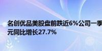 名创优品美股盘前跌近6%公司一季度经调整净利润6.17亿元同比增长27.7%