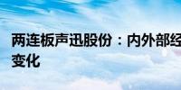 两连板声迅股份：内外部经营环境未发生重大变化