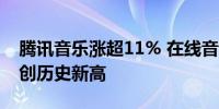 腾讯音乐涨超11% 在线音乐付费用户数净增创历史新高