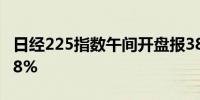 日经225指数午间开盘报38109.66点跌幅0.18%