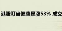 港股叮当健康暴涨53% 成交额超3000万港元