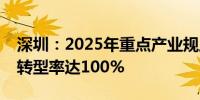 深圳：2025年重点产业规上工业企业数字化转型率达100%