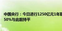 中国央行：今日进行1250亿元1年期MLF操作中标利率为2.50%与此前持平