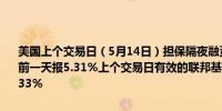 美国上个交易日（5月14日）担保隔夜融资利率（SOFR）报5.31%之前一天报5.31%上个交易日有效的联邦基金利率报5.33%之前一天报5.33%