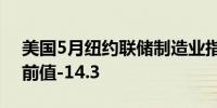 美国5月纽约联储制造业指数 -15.6预期-10前值-14.3