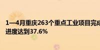 1—4月重庆263个重点工业项目完成投资280亿元 全年投资进度达到37.6%