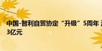 中国-智利自贸协定“升级”5周年 深企进出口享税款减让53亿元