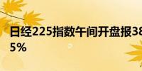 日经225指数午间开盘报38605.61点涨幅0.65%