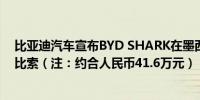 比亚迪汽车宣布BYD SHARK在墨西哥售价96.98万墨西哥比索（注：约合人民币41.6万元）