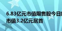 6.83亿元市值限售股今日解禁祥源新材解禁市值3.2亿元居首