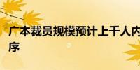 广本裁员规模预计上千人内部已经启动离职程序