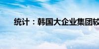 统计：韩国大企业集团较去年增加6家