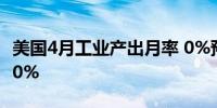 美国4月工业产出月率 0%预期0.10%前值0.40%