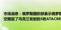 市场消息：俄罗斯国防部表示俄罗斯防空系统在克里米亚上空摧毁了乌克兰发射的5枚ATACMS导弹