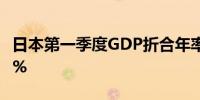 日本第一季度GDP折合年率-2.0%预估为-1.2%