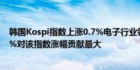 韩国Kospi指数上涨0.7%电子行业领涨；SK海力士上涨3.7%对该指数涨幅贡献最大