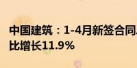 中国建筑：1-4月新签合同总额14785亿元 同比增长11.9%