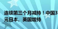 连续第三个月减持！中国3月减持美债76亿美元日本、英国增持