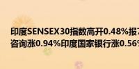 印度SENSEX30指数高开0.48%报73338.24点权重股塔塔咨询涨0.94%印度国家银行涨0.56%信实工业涨0.14%