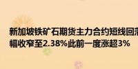 新加坡铁矿石期货主力合约短线回落现报116.35美元/吨涨幅收窄至2.38%此前一度涨超3%