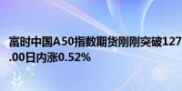 富时中国A50指数期货刚刚突破12700.00关口最新报12701.00日内涨0.52%