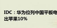 IDC：华为位列中国平板电脑市场份额第一超出苹果10%