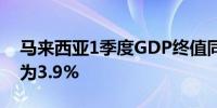 马来西亚1季度GDP终值同比增长4.2%预估为3.9%