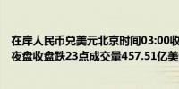 在岸人民币兑美元北京时间03:00收报7.2199较上一交易日夜盘收盘跌23点成交量457.51亿美元