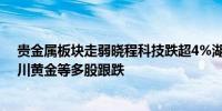 贵金属板块走弱晓程科技跌超4%湖南白银、赤峰黄金、四川黄金等多股跟跌