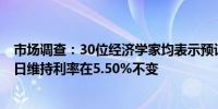 市场调查：30位经济学家均表示预计新西兰联储将于5月22日维持利率在5.50%不变