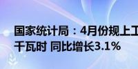 国家统计局：4月份规上工业发电量6901亿千瓦时 同比增长3.1%