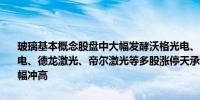 玻璃基本概念股盘中大幅发酵沃格光电、三超新材、五方光电、雷曼光电、德龙激光、帝尔激光等多股涨停天承科技、阿石创、蓝特光学等大幅冲高