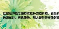 低空经济概念股持续拉升交控科技、新晨科技均20cm涨停北纬科技、长源东谷、声迅股份、川大智胜等多股封板设研院、南京聚隆涨超10%