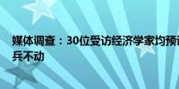 媒体调查：30位受访经济学家均预计新西兰联储将于5月按兵不动