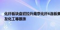 化纤板块盘初拉升南京化纤6连板美达股份、光威复材、三友化工等跟涨