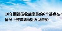 10年期德债收益率涨约6个基点在本周发布美国CPI数据的情况下整体表现出V型走势