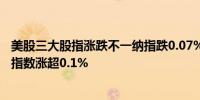 美股三大股指涨跌不一纳指跌0.07%道指涨超0.3%标普500指数涨超0.1%