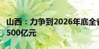 山西：力争到2026年底全省网络零售额突破1500亿元