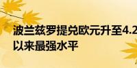 波兰兹罗提兑欧元升至4.2525为2020年2月以来最强水平