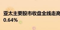 亚太主要股市收盘全线走高韩国综合指数收涨0.64%