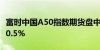 富时中国A50指数期货盘中转跌此前一度涨近0.5%