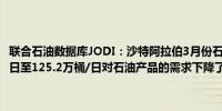 联合石油数据库JODI：沙特阿拉伯3月份石油产品出口减少13.8万桶/日至125.2万桶/日对石油产品的需求下降了8.5万桶/日至211.1万桶/日