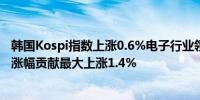 韩国Kospi指数上涨0.6%电子行业领涨；三星电子对该指数涨幅贡献最大上涨1.4%