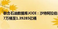 联合石油数据库JODI：沙特阿拉伯3月份原油库存减少580.7万桶至1.39285亿桶