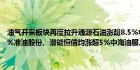 油气开采板块再度拉升通源石油涨超8.5%中曼石油、贝肯能源均涨超7%准油股份、潜能恒信均涨超5%中海油服、中油工程等均拉升