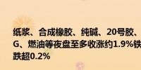 纸浆、合成橡胶、纯碱、20号胶、苯乙烯、烧碱、玻璃、LPG、燃油等夜盘至多收涨约1.9%铁矿石涨约0.8%乙二醇则跌超0.2%