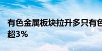 有色金属板块拉升多只有色相关ETF集体大涨超3%