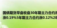 国债期货早盘收盘30年期主力合约涨0.31%10年期主力合约涨0.19%5年期主力合约涨0.12%2年期主力合约涨0.02%